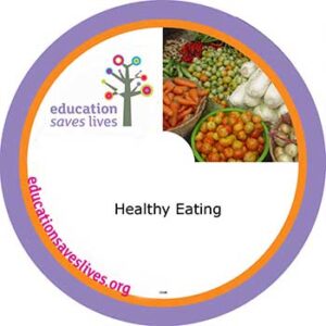 Healthy Eating lesson
